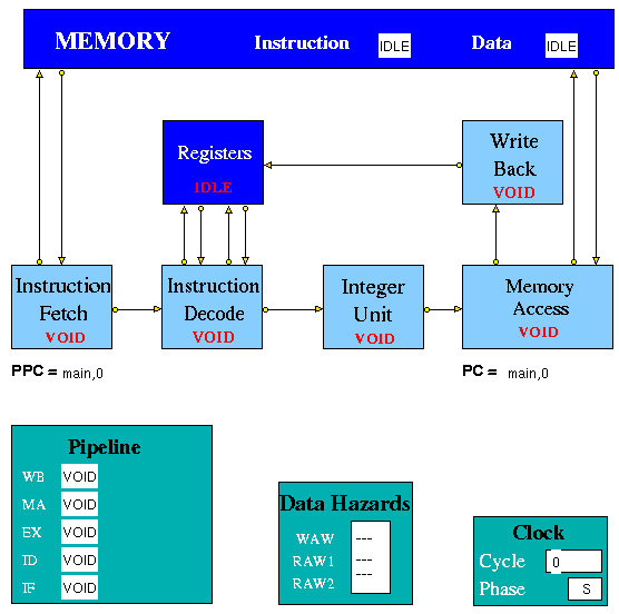image of HASE MIPS model