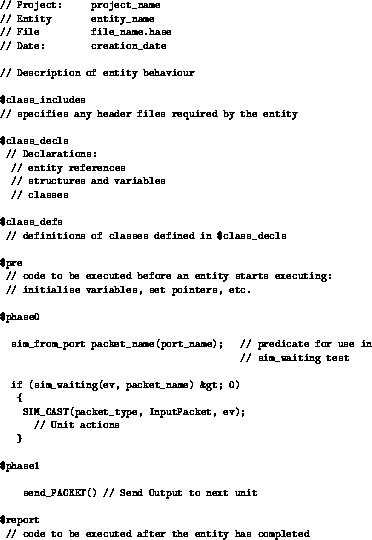 entity code