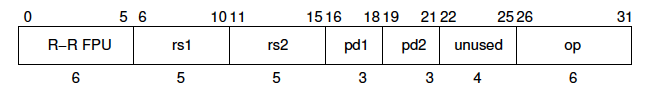 compare instruction