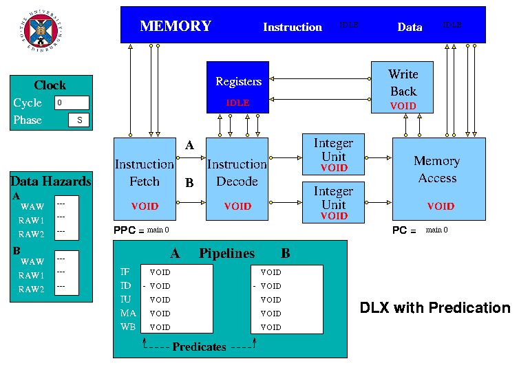 image of HASE DLX-Pred model