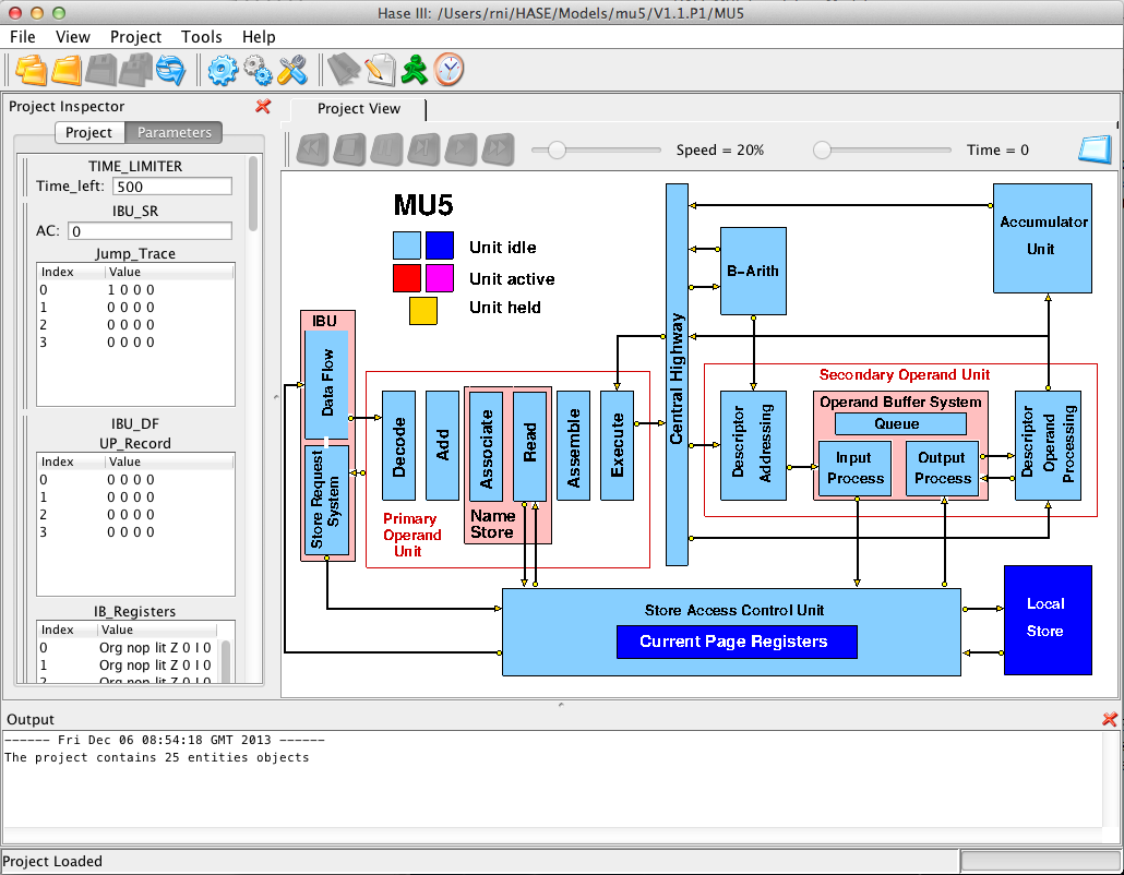 HASE MU5 simulation model