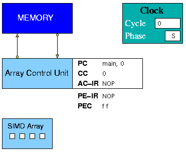 Image of HASE SIMD-1 simulation