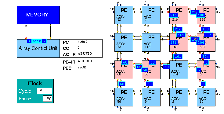 Image of HASE SIMD-2 animation