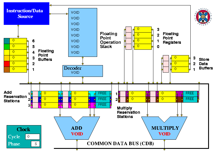 screen image of model