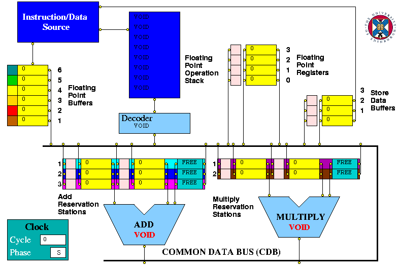 screen image of model