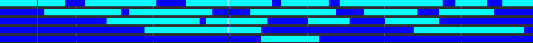 timing diagram